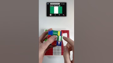 Making NIGERIA🇳🇬