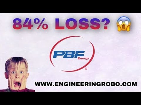 How to Trade PBF ENERGY Stock after 84% drop ? NYSE:PBF Technical Analysis