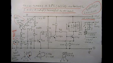 Trying to make a waterbath for 38 degrees Celsius: first succesfull experiment (Schmitt Trigg schem)