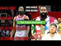 NBA Trade Machine: James Harden (Part 1)