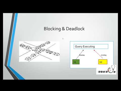SQL locking Blocking and Deadlock
