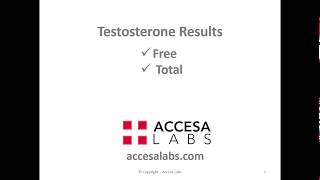 Testosterone Free and Total Test: Results Overview