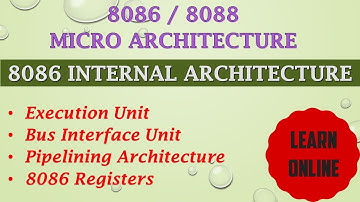 Microarchitecture of Intel 8086/8088 microprocessor | Internal Architecture of  intel