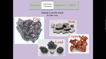 Elemental Minute: Indium (Environmental Properties)
