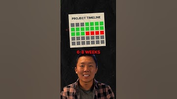 Construction Permits 🚧 📆🤦‍♂️