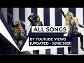 Most Viewed Eurovision 2021 Songs On YouTube (June 2021) - LIVE Performaces