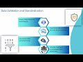 Datastage QualityStage Tutorial 🎓 | DataStage Training for Beginners 🚀