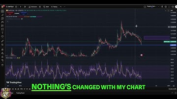 SwftCoin SWFTC Analysis: Price Prediction & Market Update #shorts