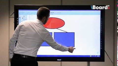 iBoard Promotional Video 2014