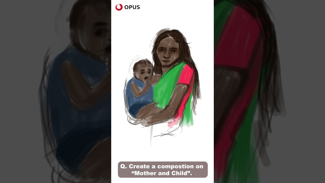 NIFT CAT Syllabus | Principles of Composition |  Creative Syllabus Design Entrances 