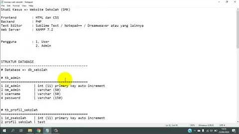 Tutorial Membuat Website Sekolah dengan PHP dan MySQL | Database #1