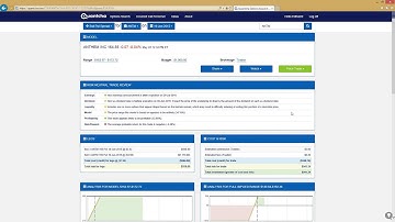 The Quantcha Challenge - Week 4 - May 22, 2015