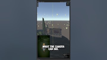 How to get better performance in Unity with Occlusion Culling