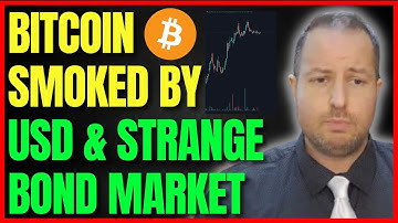 Bitcoin: The Fed Is Bluffing Gareth Soloway Crypto Interview