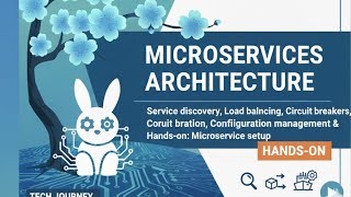 Microservices Architecture Overview | Service Discovery, Load Balancing & Resilience