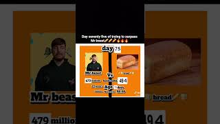 go bread day 75 #bread #food