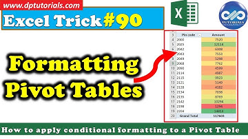 How To Apply Conditional Formatting to a Pivot Table || Excel Tips & Tricks || dptutorials
