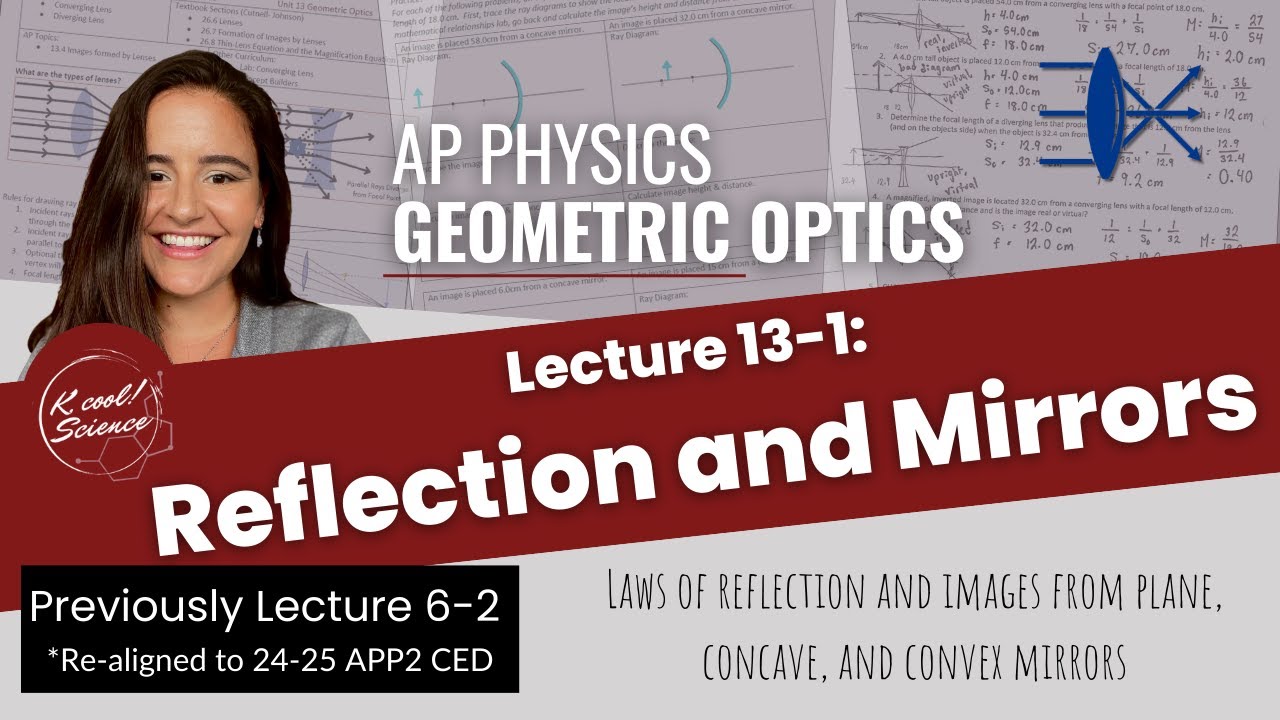 AP Physics 2 Lecture 13-1 Reflection and Mirrors - YouTube