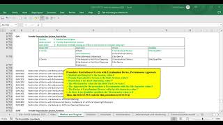 ICD 10 PCS CodeLink   Root Operation Restriction Coding Example