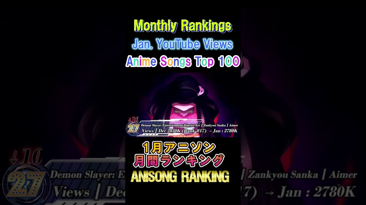 [100 Songs] January Anime Song Ranking