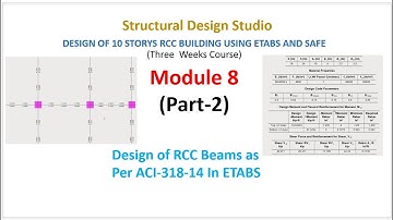 Module 8 (Part-2): Design of RCC Beams as Per ACI-318-14  #structuredesign #rcc  #codes #beams