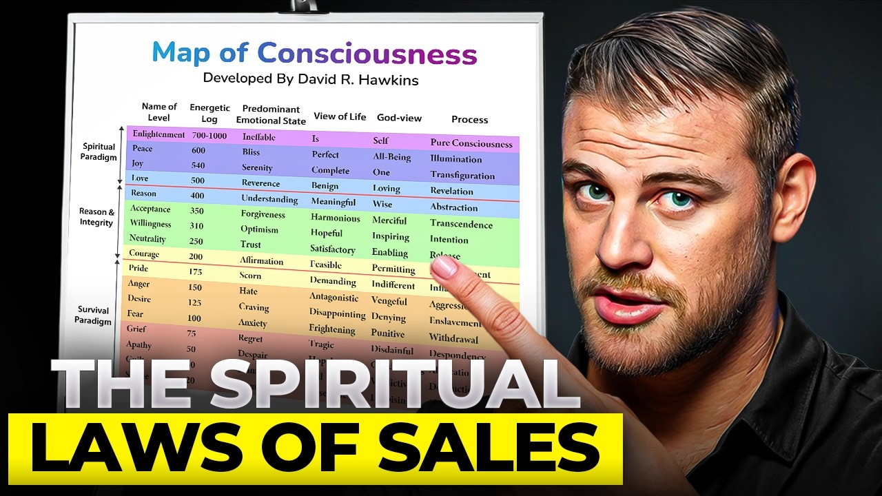 The 7 Spiritual Laws of Sales to Earn $100K/Month in Commissions