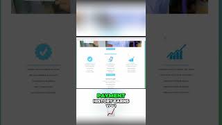 Business Funding &amp; Working Capital: Made Easy - Brian M. Hazel - BankBreezyDirect.com