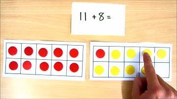 Year 1 - Addition - Part 1 - Counting Objects/Counting On