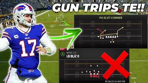How to SIMPLY beat Nickel 3-3 LB BLITZ 0 | Gun Trips TE THE BEST PASSING OFFENSE IN MADDEN 23