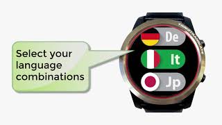 Get to know Lingmo T2T Translation Smartwatch