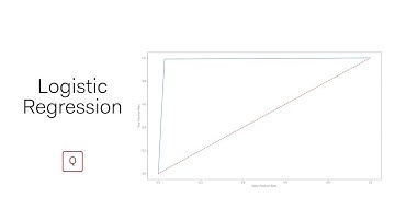 Logistic Regression