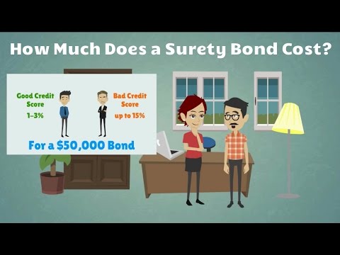 How Much Does a Surety Bond Cost?