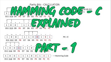 #1 Hamming code for error detection and correction || 7 bit hamming code generation explained