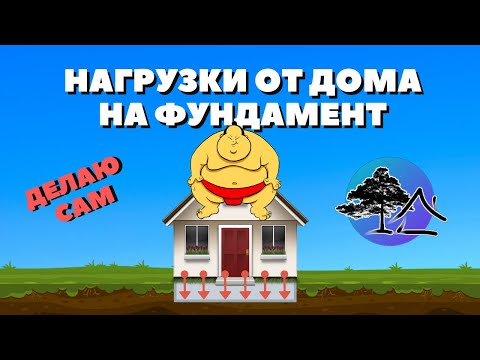 Как посчитать НАГРУЗКУ на фундамент от ДОМА