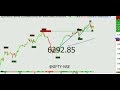 Nifty 2008 Fall Live, Nahin Dekha,Dekh Lo😂👆