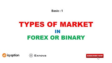 Types of forex and binary market??  #onlineTrading #exnova #CandlestickPsychology #iqoption #Trading