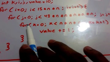 Algorithm Analysis YouTube Video