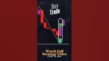 Best 1-Minute Trading Strategy for Pocket Option! 🏆