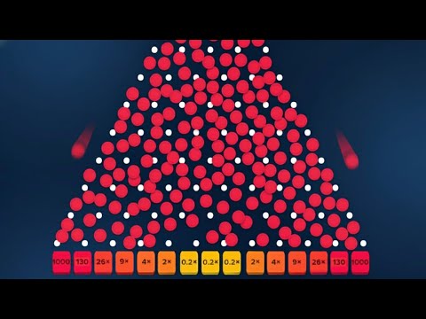 Découvrez Plinko Cameroun : Jouez au Casino en Ligne en Toute Simplicité