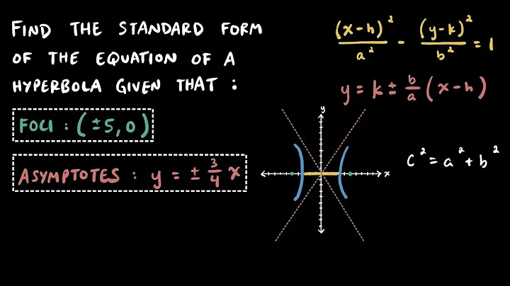 How to Write the Standard Form Equation of a Hyperbola Given the Foci and Asymptotes
