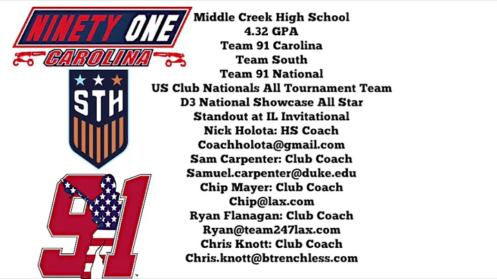 James Cardillo - Class of 2023 - Lacrosse Highlights