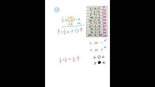Matching Inequalities.mp4