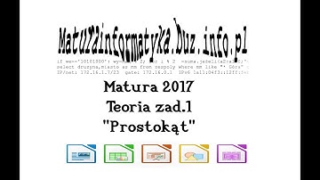 Zad. 1 "Prostokąt" - matura 2017 informatyka - teoria