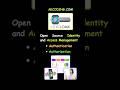 What is Keycloak?