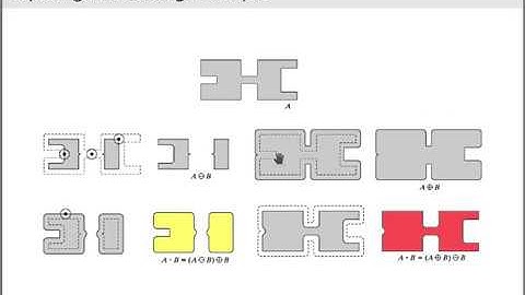 DIP 08 - Mathematical Morphology (3) - building new operators: opening and closing