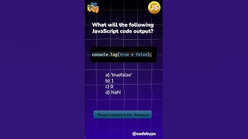 JavaScript Interview questions #shorts #javascriptinterview