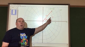 trig precalc notes 5 19 20 conversion polar to cartesian coordinates