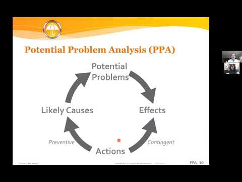 potential problem analysis case study