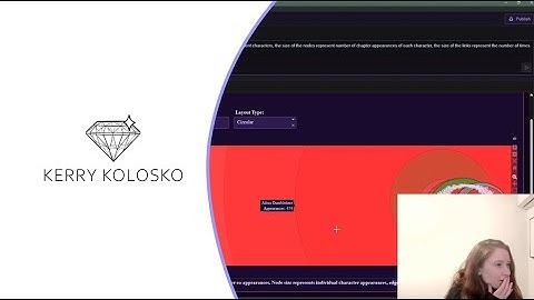 Plotly AI-Powered Studio - Raw reaction video