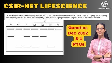 Genetics PYQs Practice | Gene Mapping | CSIR NET LIFESCIENCE #apnasapnajrf